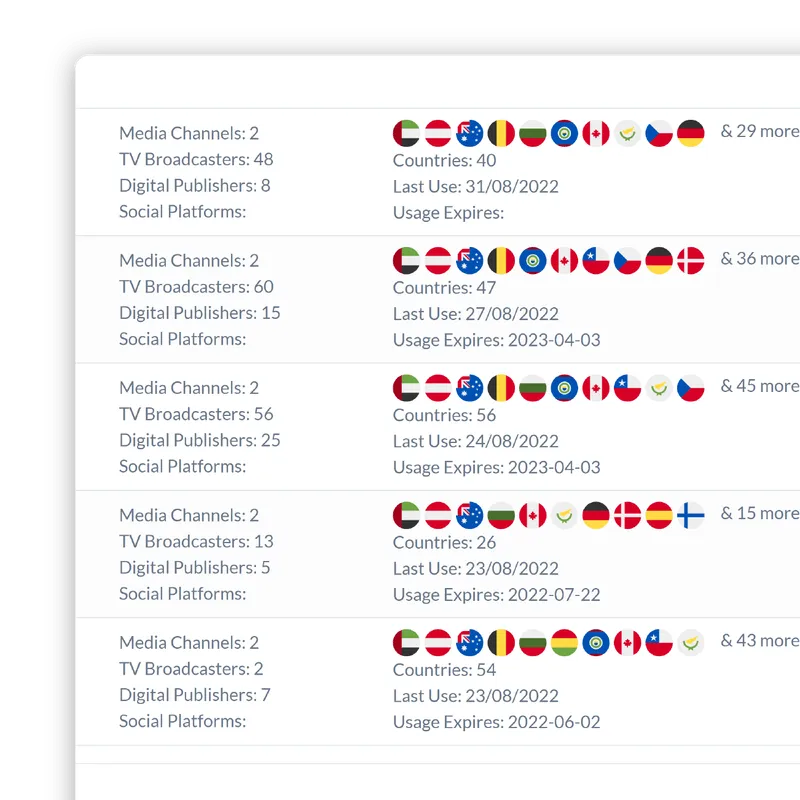 screenshot of XR Asset Management